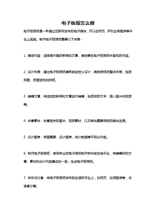 电子板报怎么做