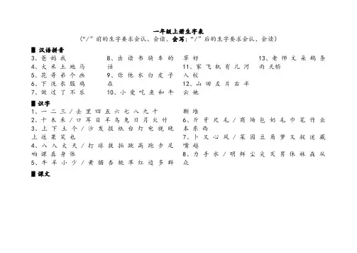 人教版小学语文课本生字词(完整版)