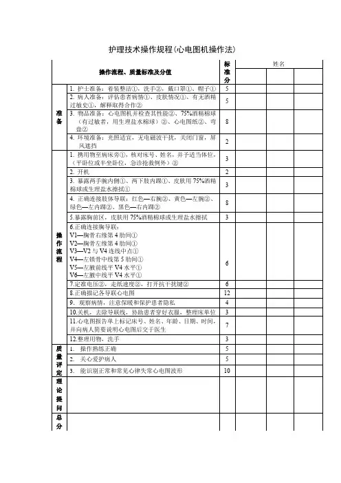 护理技术操作规程(心电图机操作法)