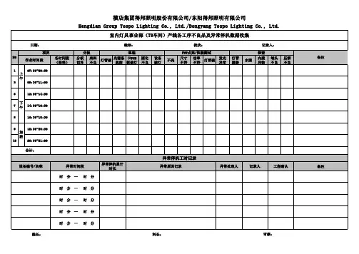 产线不良品数据收集及异常停线汇总表单