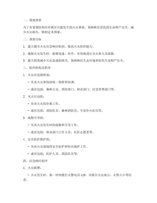 林区灭火应急疏散预案