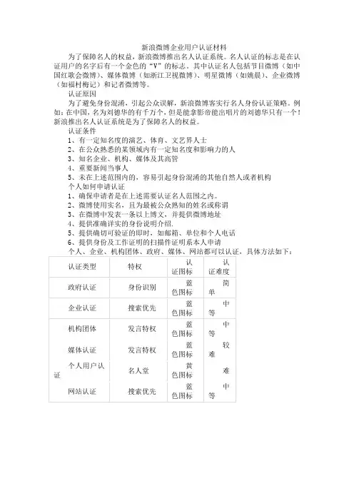 新浪微博企业用户认证材料