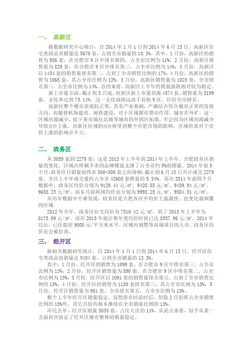 合肥市各区域2014年上半年房地产状况