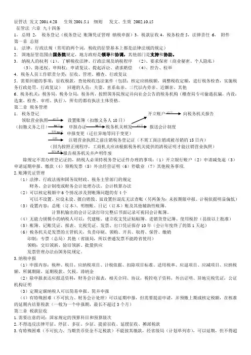 征管法课件