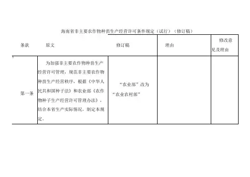 海南省非主要农作物种苗生产经营许可条件规定(试行)(修订稿)