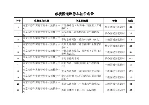 道路停车泊位