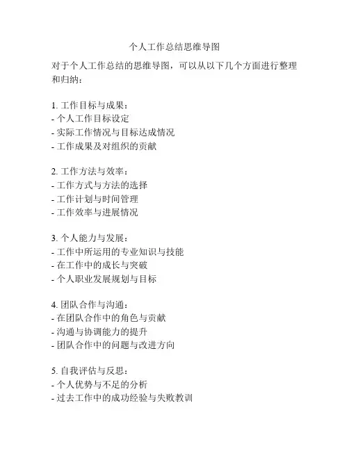 个人工作总结思维导图