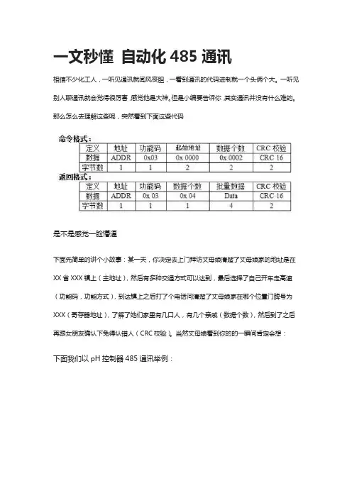 一文秒懂 自动化485通讯