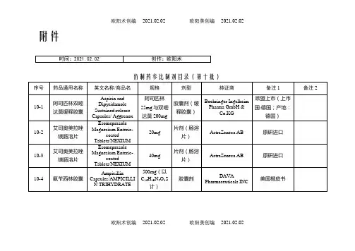 参比制剂第十批之欧阳术创编