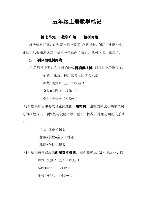新人教版五年级上册数学学霸笔记第七单元