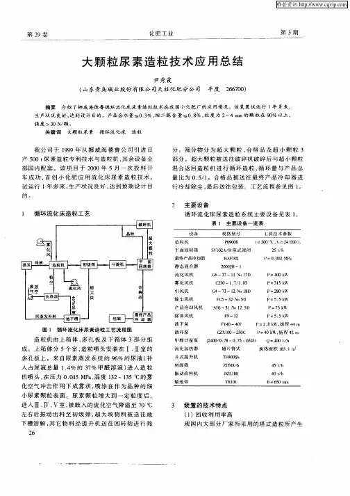 大颗粒尿素造粒技术应用总结
