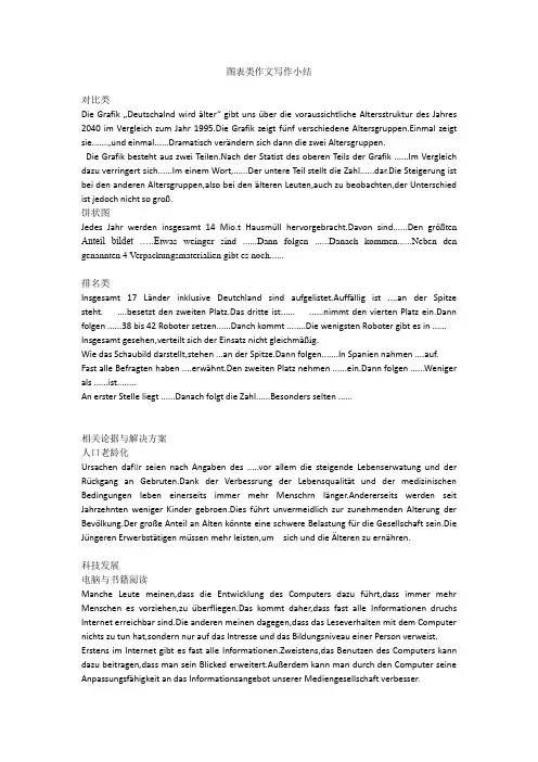 德语作文写作——图表类