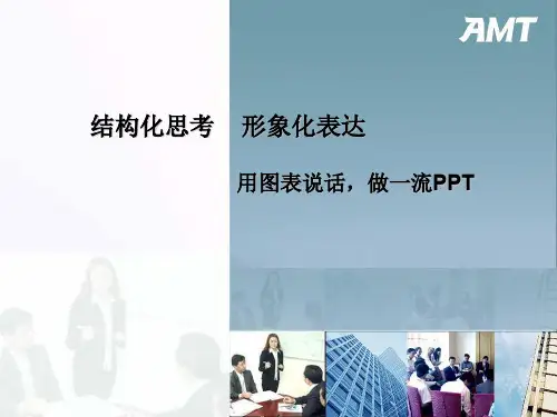 结构化思考形象化表达经典模板