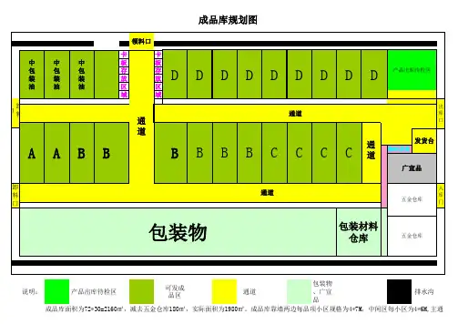 成品仓库规划图