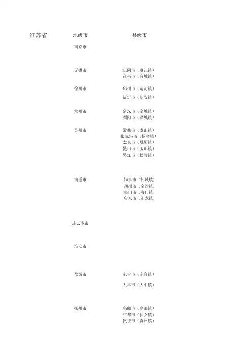 华东地区(77个地级市)