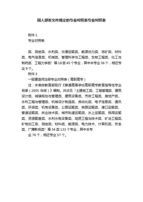 国人部发文件规定的专业对照表专业对照表
