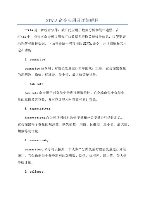 STATA命令应用及详细解释