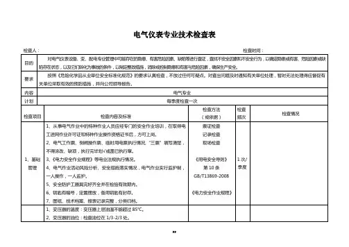 电气仪表专业技术检查表