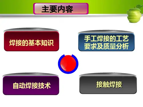 电子焊接工艺课件PPT