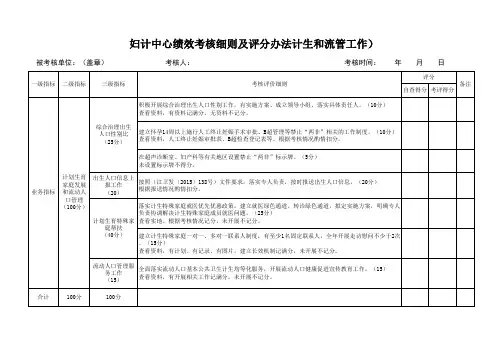 妇计中心绩效考核细则及评分办法计生和流管工作)