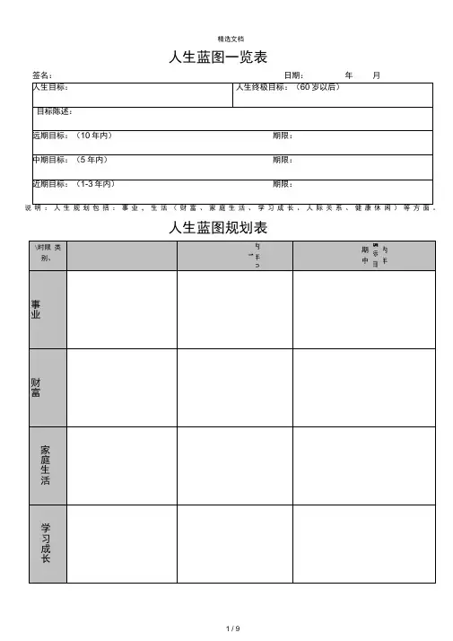 人生规划表格
