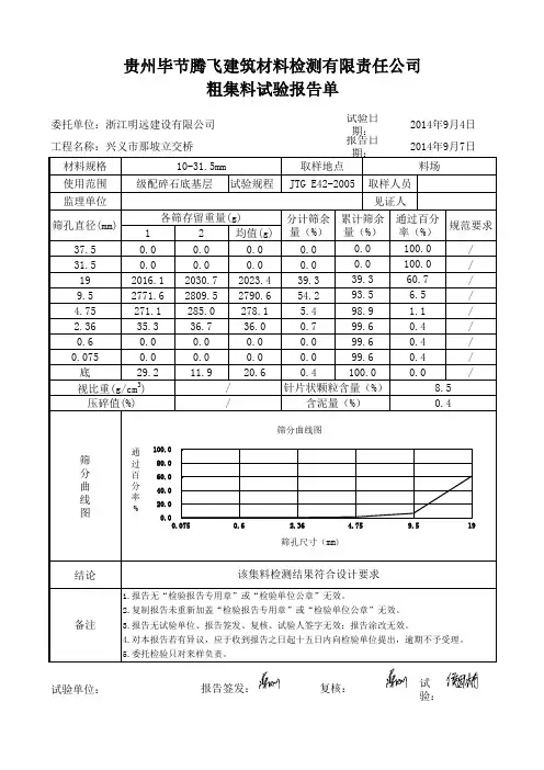 碎石10-31.5mm样表