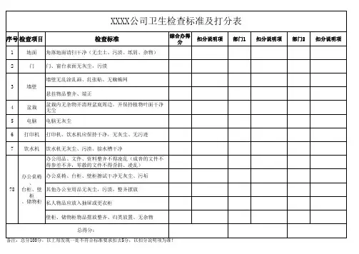 公司办公室卫生检查评分表