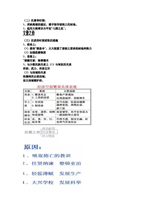汉唐盛世