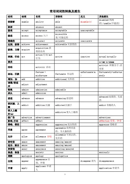 常用词词性转换及派生