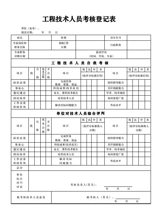 工程技术人员考核登记表