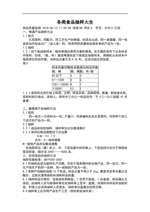 各类食品抽样大全