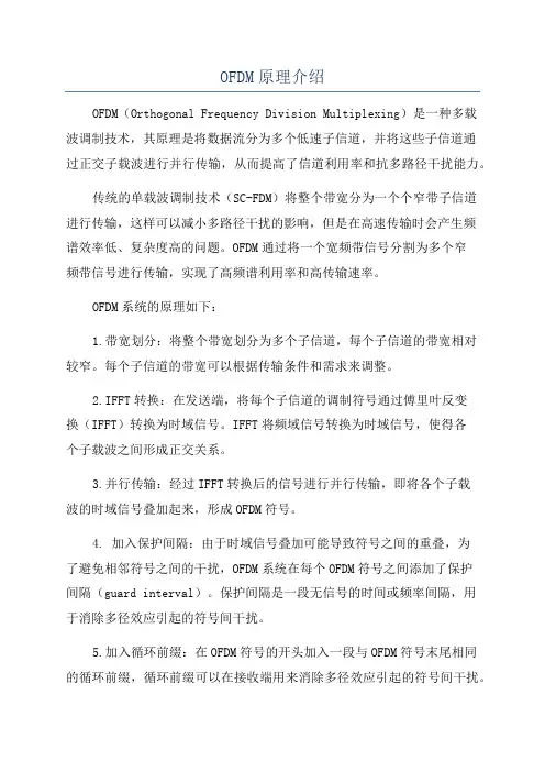 OFDM原理介绍