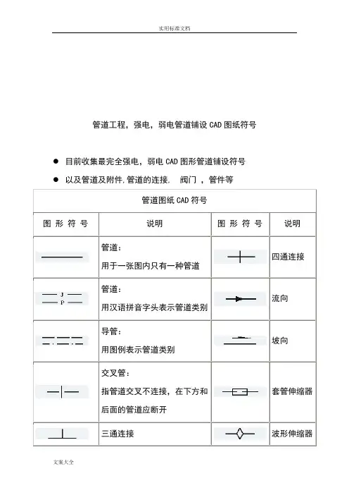 CAD,水电管道图纸符号