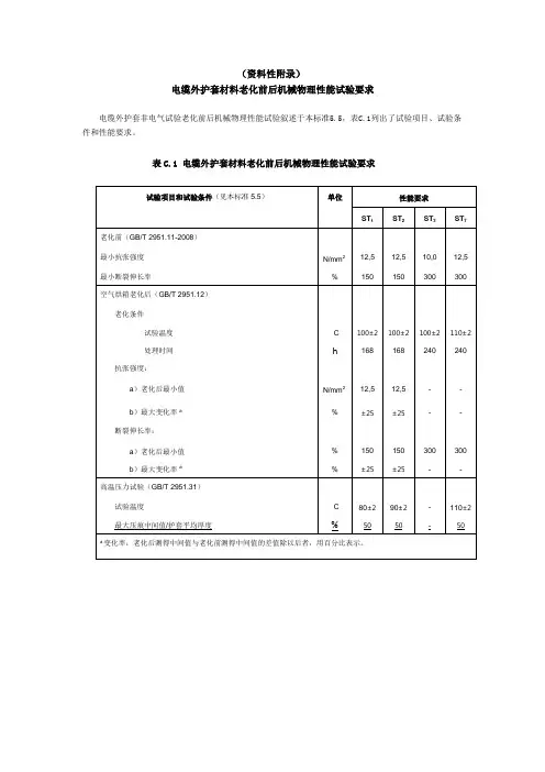 超导电缆外护套材料老化前后机械物理性能、PVC外护套特殊性能试验要求