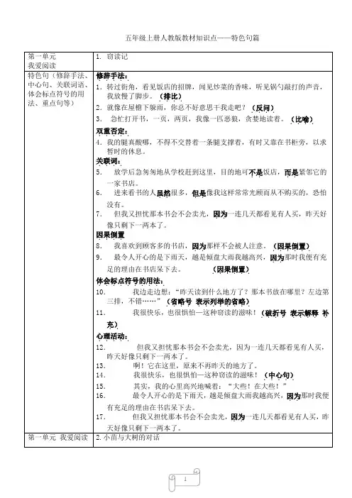 人教版小学语文五年级上册-教材知识点