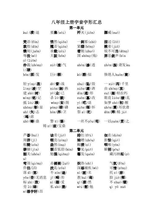 字音字形汇总-部编版语文八年级上册