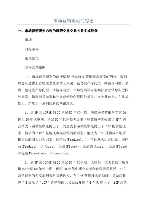 市场营销理论的综述