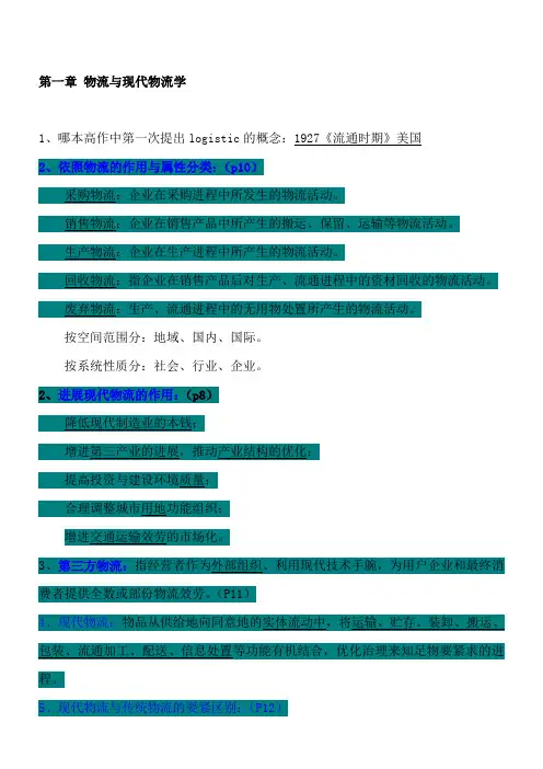 自考物流计划各章要点汇总