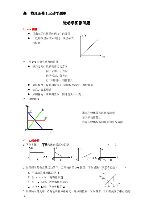 s-t图象、v-t图象专题