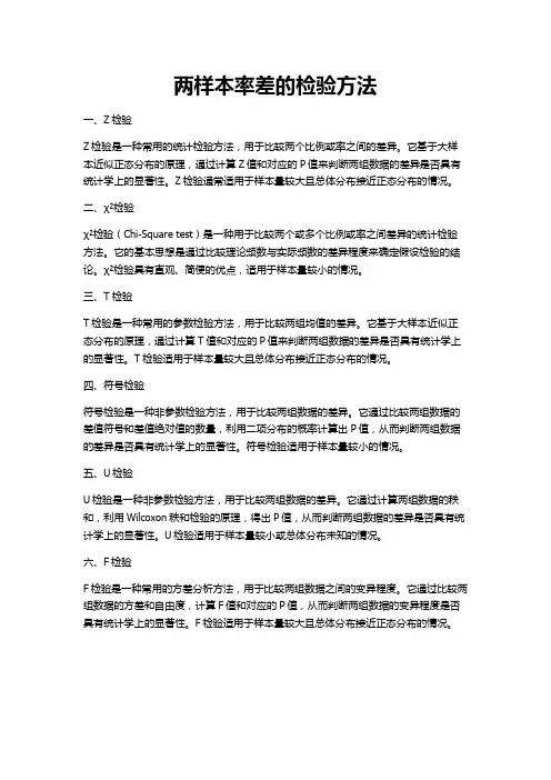 两样本率差的检验方法