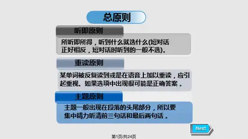 英语四级listening听力长对话和篇章技巧PPT课件