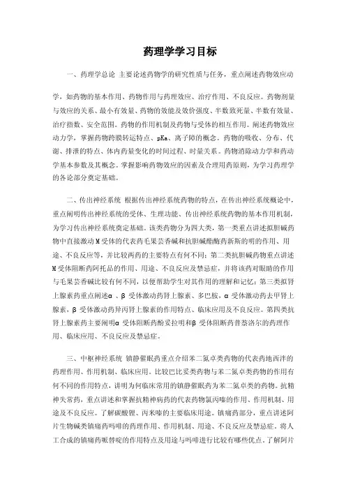 药理学学习目标