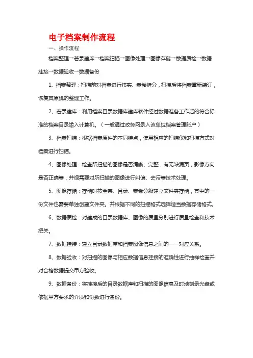 电子档案制作流程