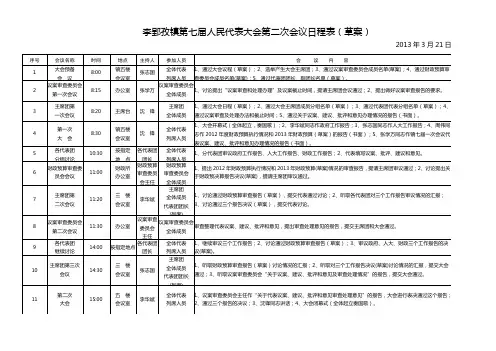 乡镇人大 人代会 会议日程表