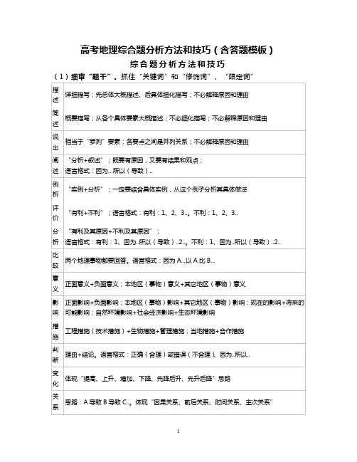 高考地理综合题分析方法和技巧(含答题模板)
