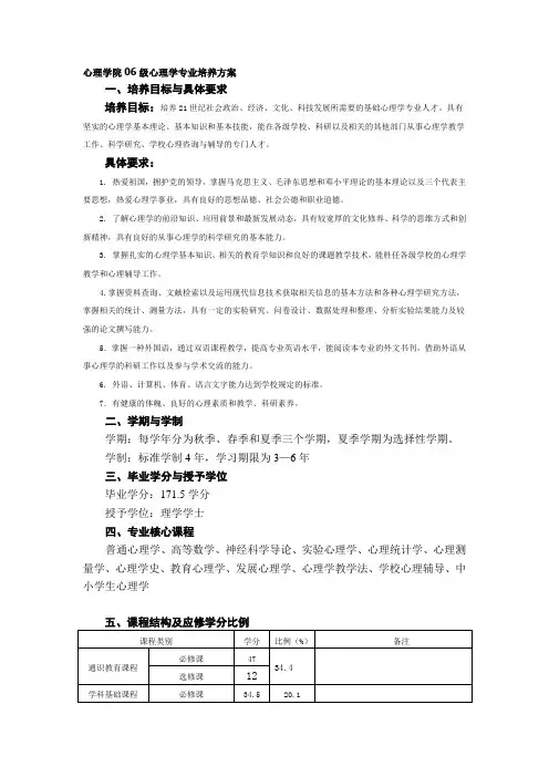 西南大学应用心理学专业