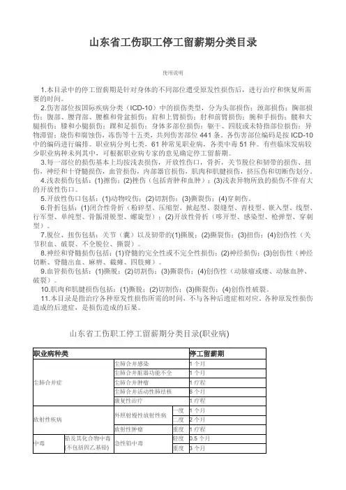 山东省工伤职工停工留薪期分类目录(全).doc