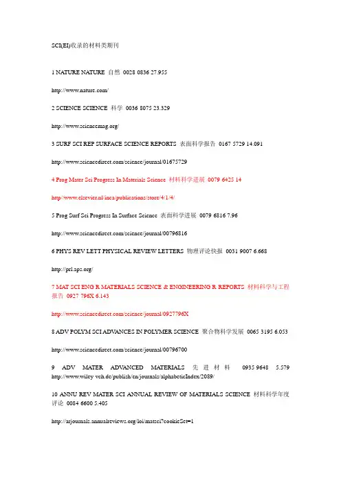 SCI(EI)收录的材料类期刊