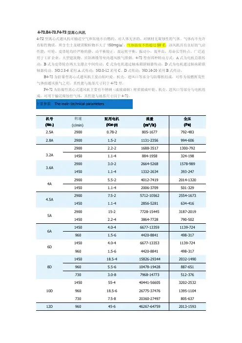 4-72离心风机型号