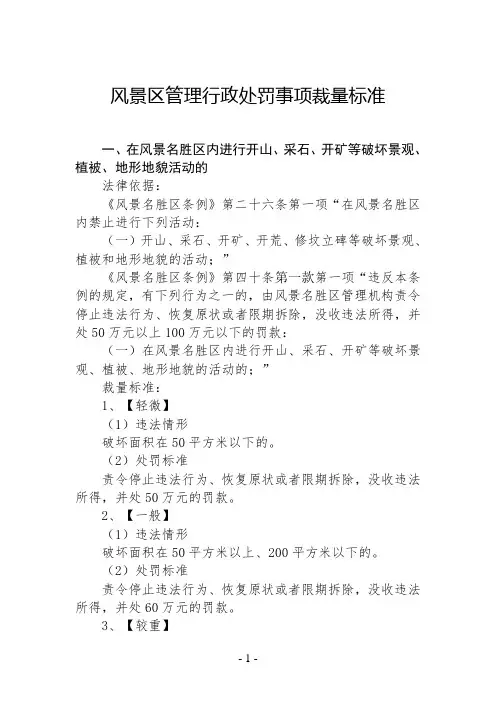 风景区管理行政处罚事项裁量标准